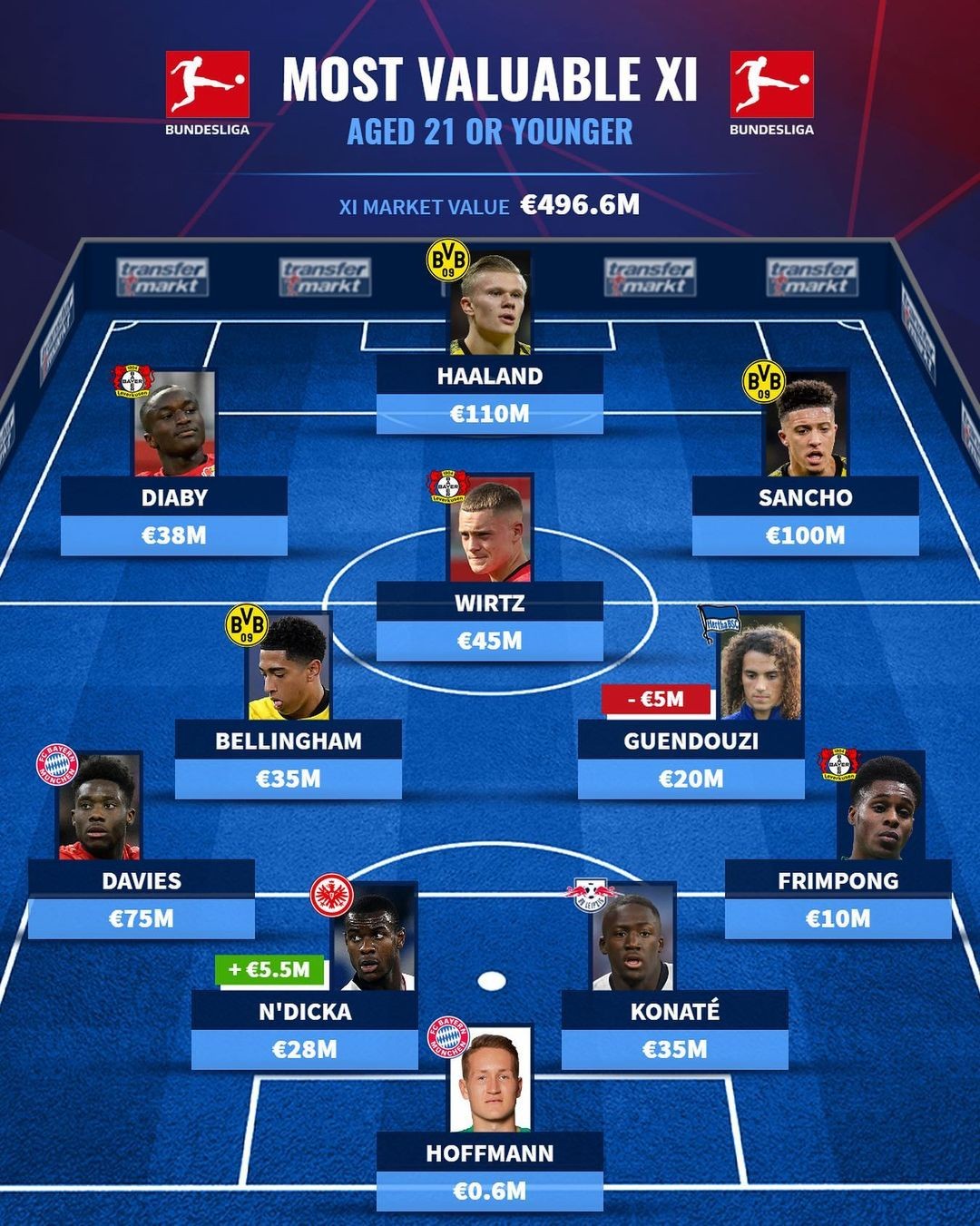 石材清洁护理资格证