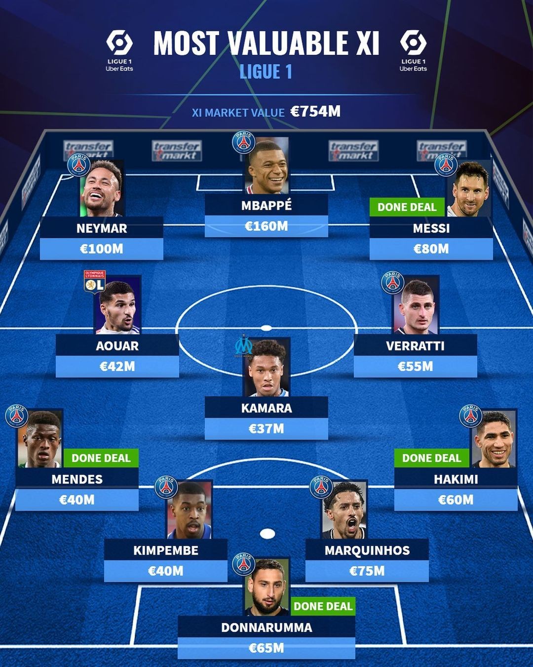 京基-东方华都楼宇保洁